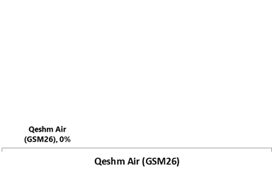 FTHSTHTJXTJ
CGHJCHGMCHGMCHJ,
XFGTJXFJXFJN
